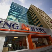 ING Building Turkey